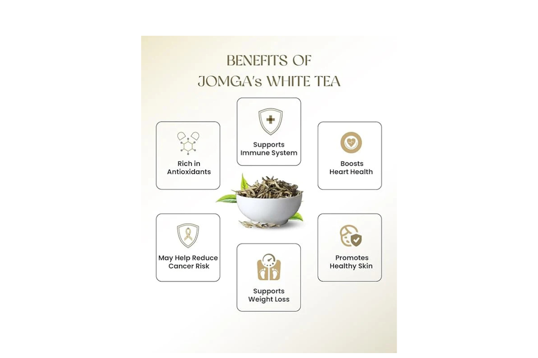 What Happens When You Drink Tea Every Day