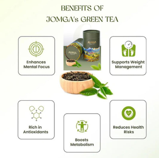 which green tea is best for diabetic patients