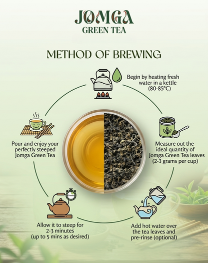 Green Tea