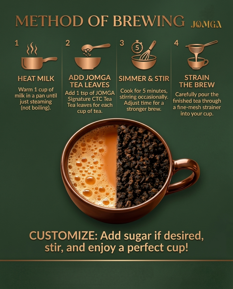 Signature Tea
