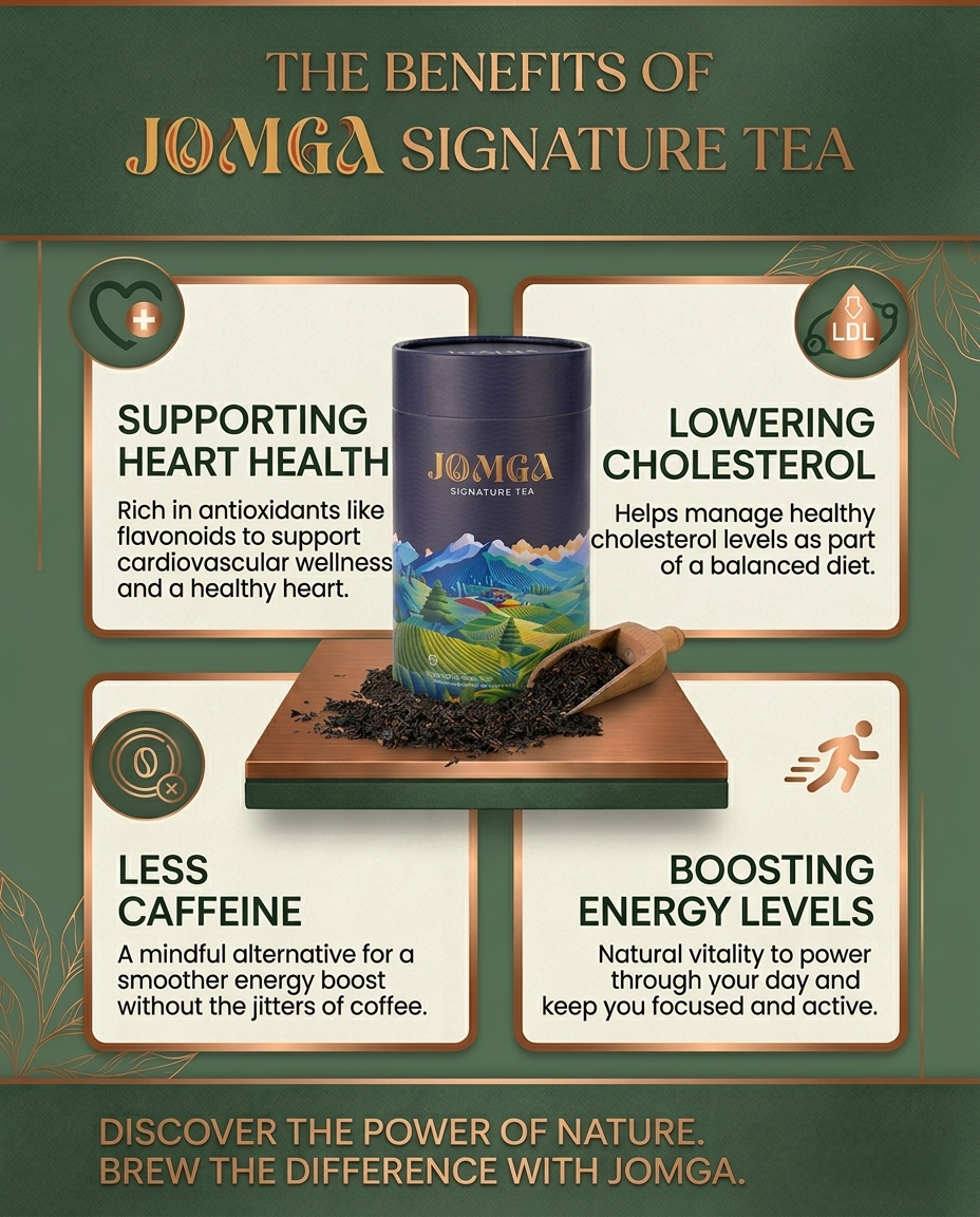 Signature Tea