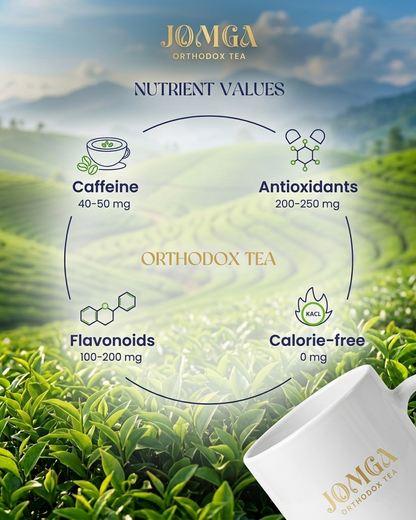 Orthodox Tea