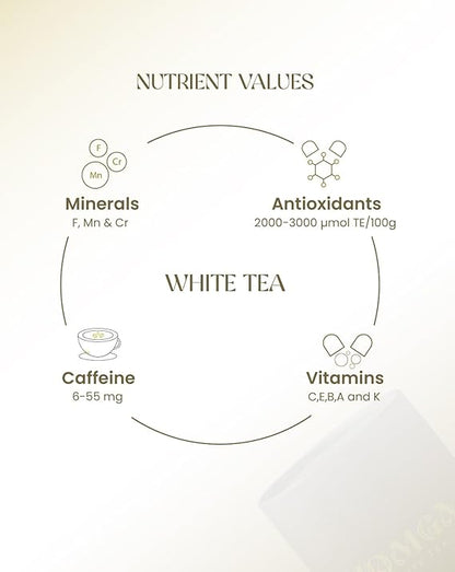 White Tea
