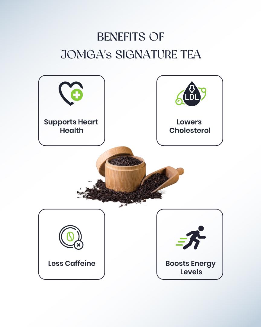 Signature Tea (3)