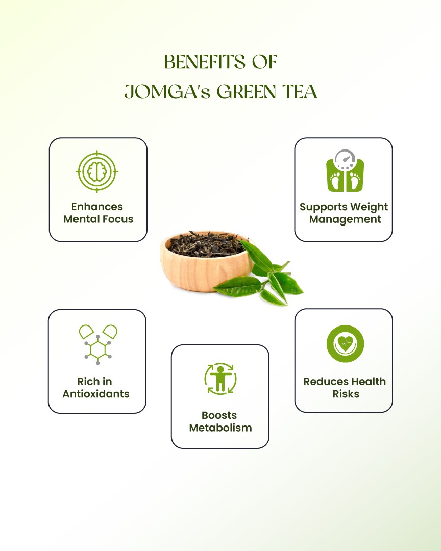 Premium Green Tea